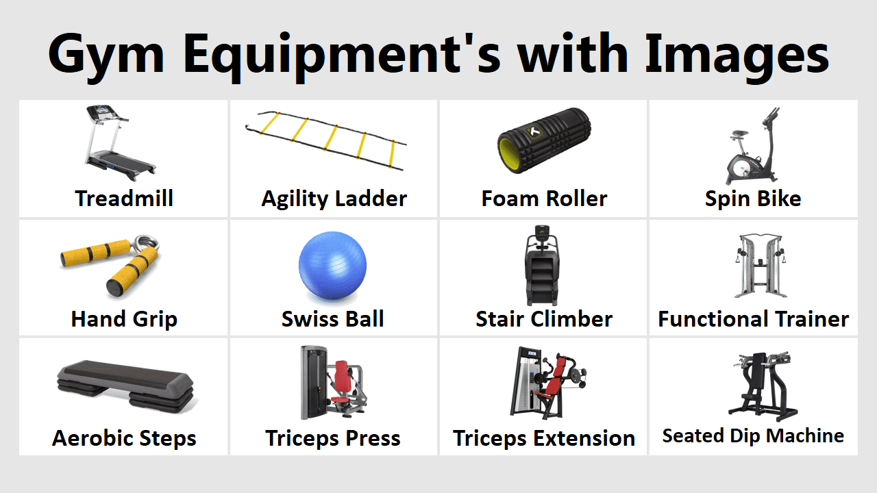 Gym Equipment's in English with Images | Picture Vocabulary