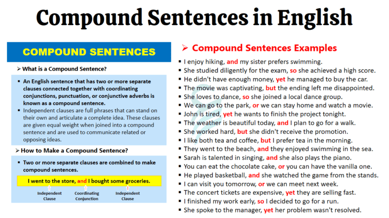 Compound Sentences in English with Examples
