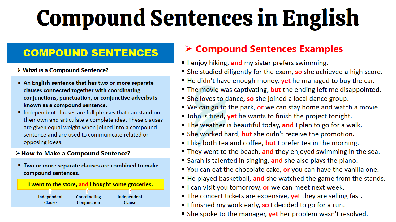 Compound Sentences in English with Examples • Englishilm