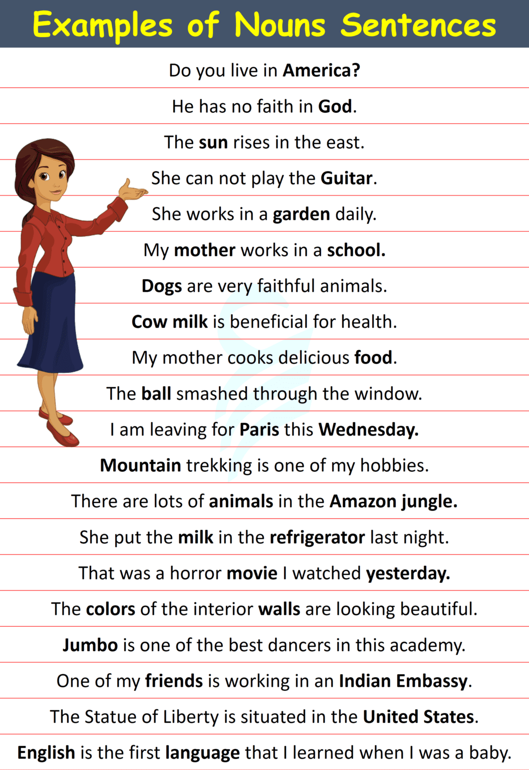 100 Examples of Nouns Sentences in English | Nouns Sentences • Englishilm