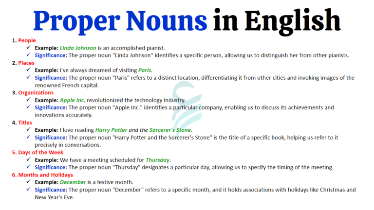 Proper Nouns Definition, Rules, and Examples in English
