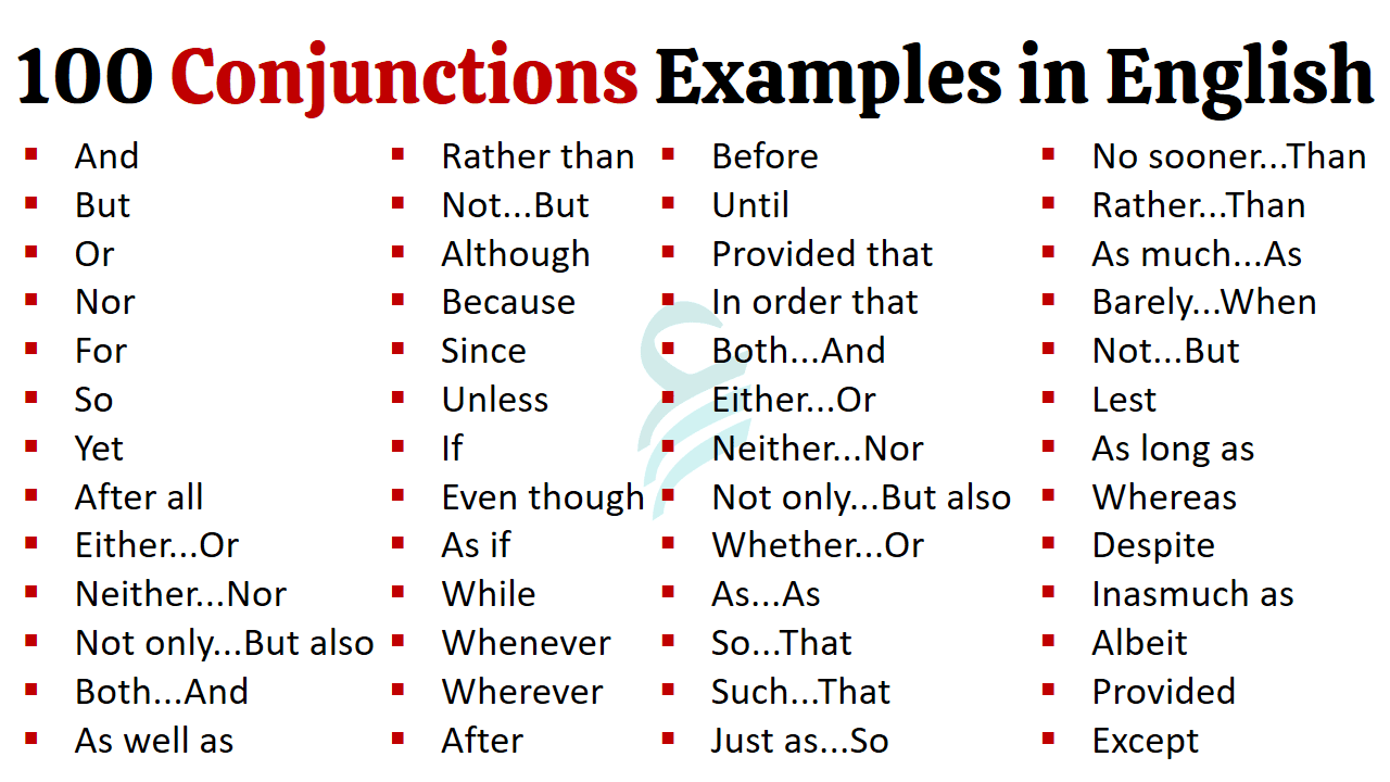 102 Examples of Conjunctions in English | Conjunction Examples