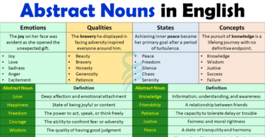 Abstract Noun Definition, Rules, Usage, and Example Sentences