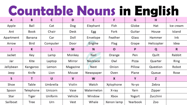 Countable Nouns Definition, Rules, Usage, and Examples