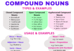 Compound Nouns Definition, Types, Usage, and Examples