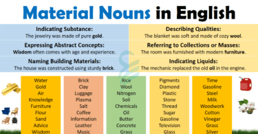 Material Nouns Definition, Rules, and Examples in English