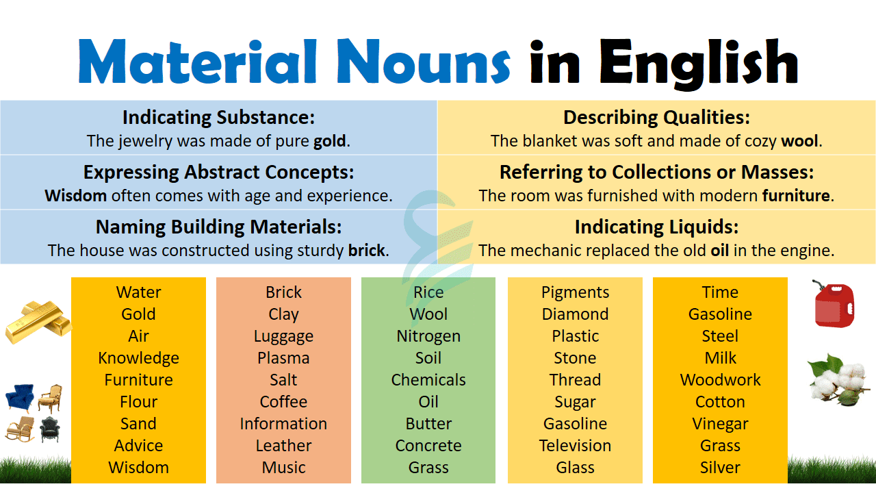 Material Noun Definition For Class 6 At Rudolph Miller Blog