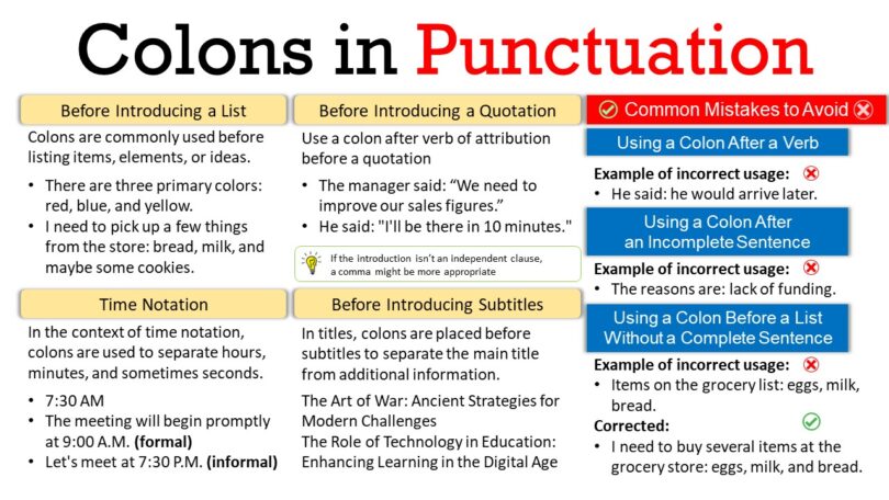 Colon in Punctuation: Uses, Rules with Examples