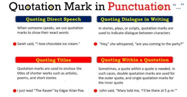 Quotation Marks in Punctuation: Their Uses, Rules, and Examples