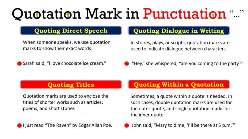 Quotation Marks in Punctuation: Their Uses, Rules, and Examples