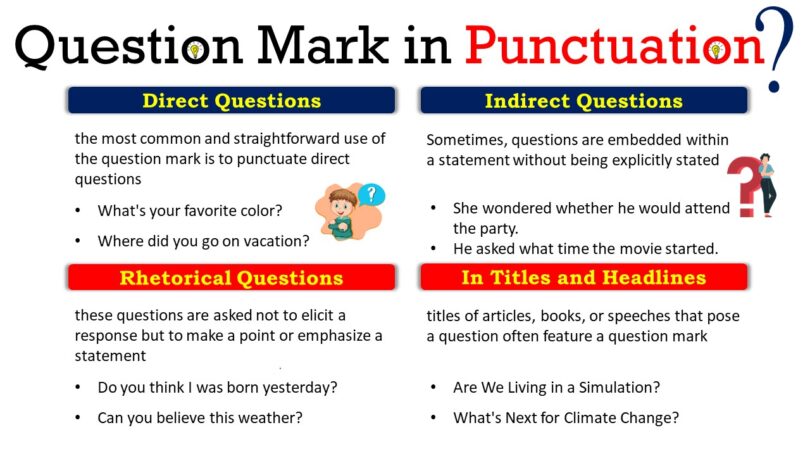 Question Mark in Punctuation: Uses, Rules, and Examples