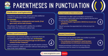 Parentheses in Punctuation Uses, Rules, with Examples in English