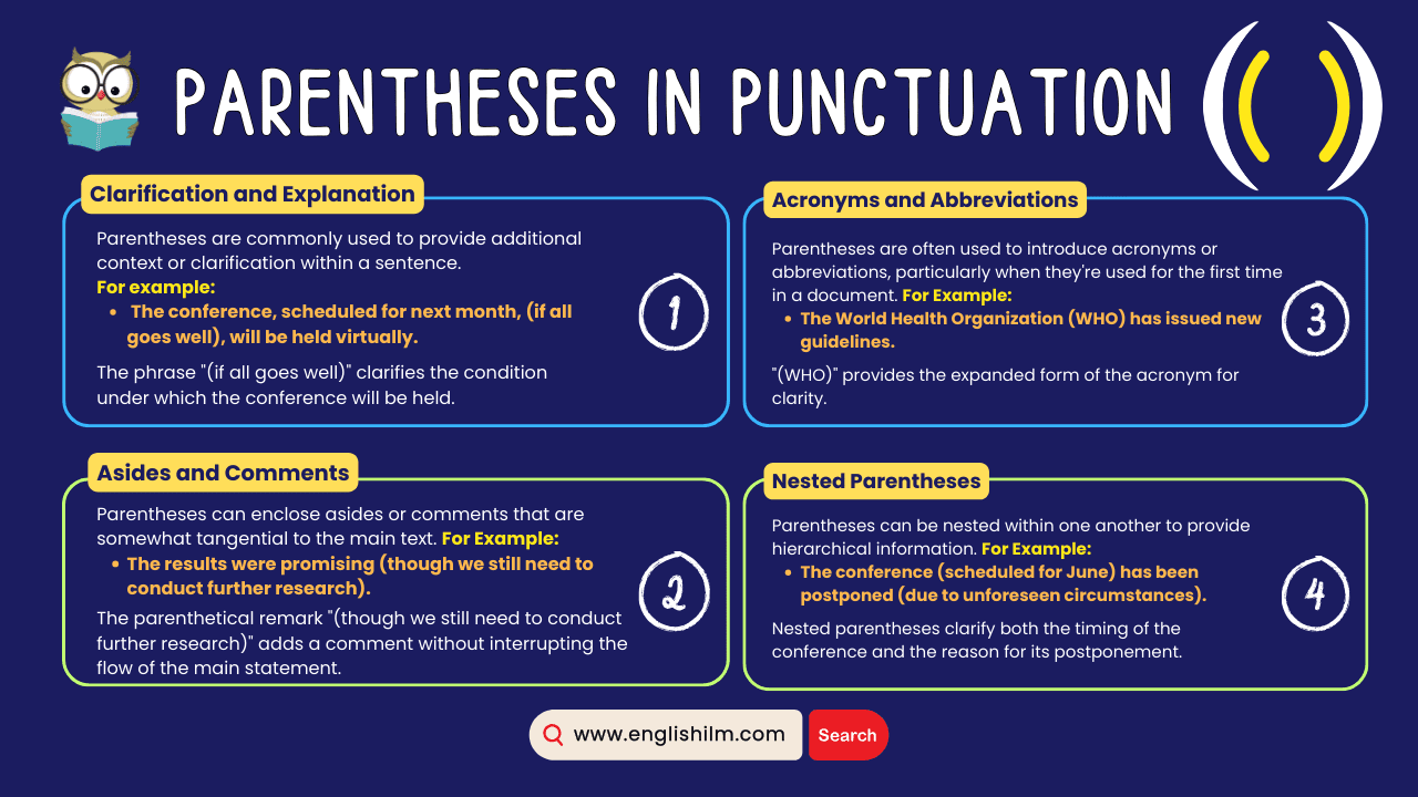 Parentheses in Punctuation Uses, Rules, with Examples in English • Englishilm