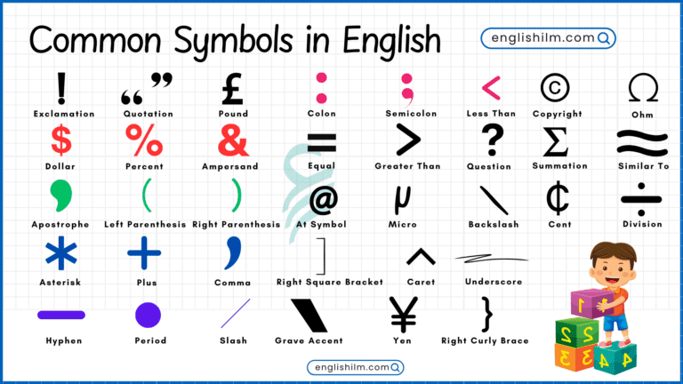 Mastering Common Symbols in English with Helpful Images