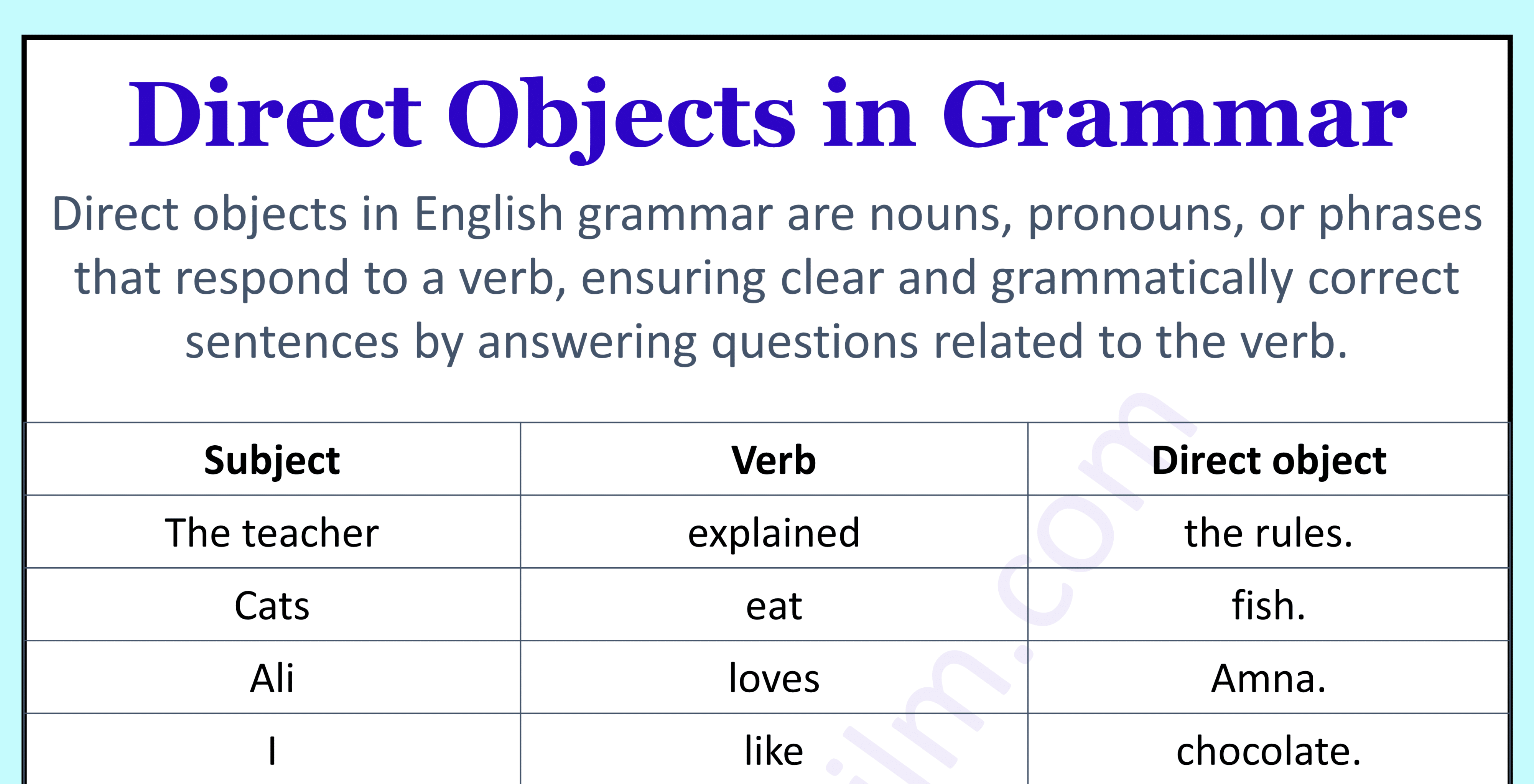 Direct Objects in English Grammar with Helpful Examples • Englishilm