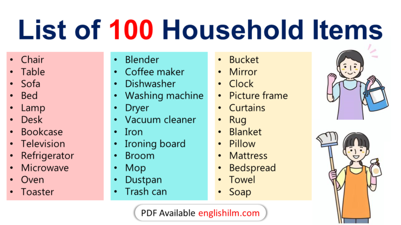 Household Items Name in English | Everyday Life Vocabulary