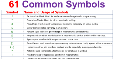 Mastering Common Symbols in English with Helpful Images