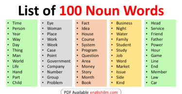 100 Commonly Used Noun Words in English