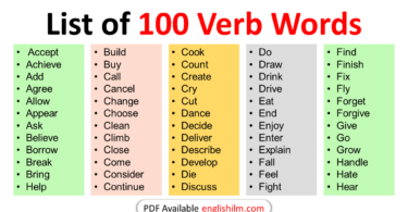 100 Basic Verbs List in English | Examples of Verb