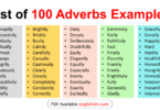 100 Basic Adverbs Examples in English | Adverb Words