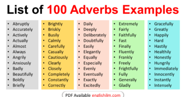 100 Basic Adverbs Examples in English | Adverb Words