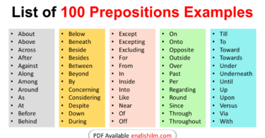 100 Basic Preposition Words in English | Prepositions Examples