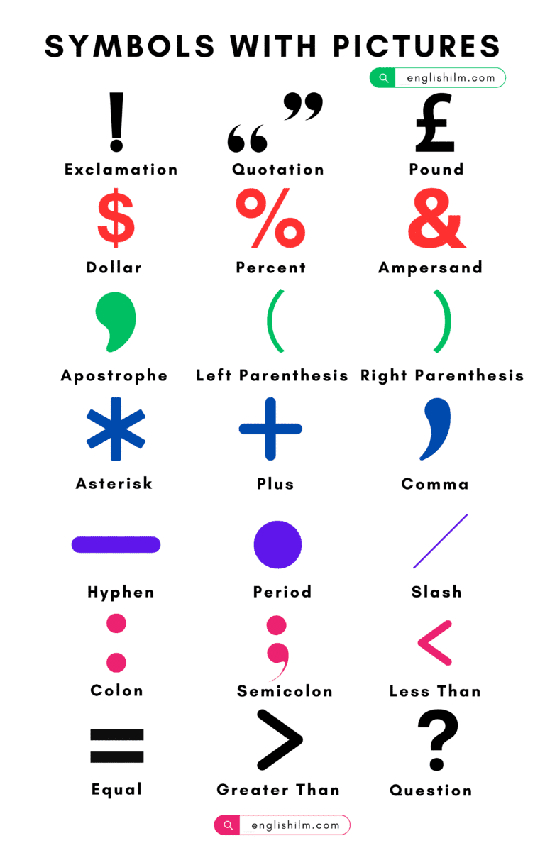 Mastering Common Symbols in English with Helpful Images • Englishilm