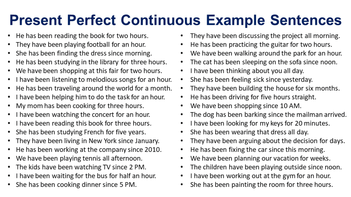 Present Perfect Continuous Tense Example Sentences in English