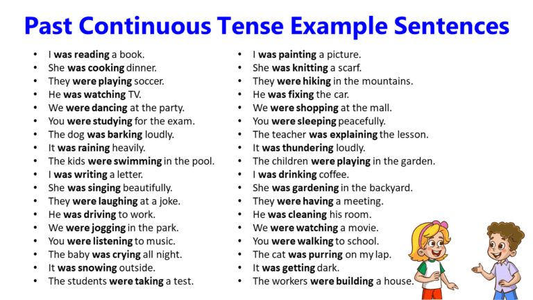 100 Past Continuous Tense Example Sentences in English
