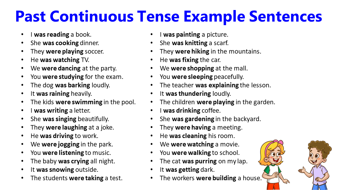 100 Past Continuous Tense Example Sentences in English • Englishilm