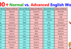 500+ Normal vs Advanced English Words