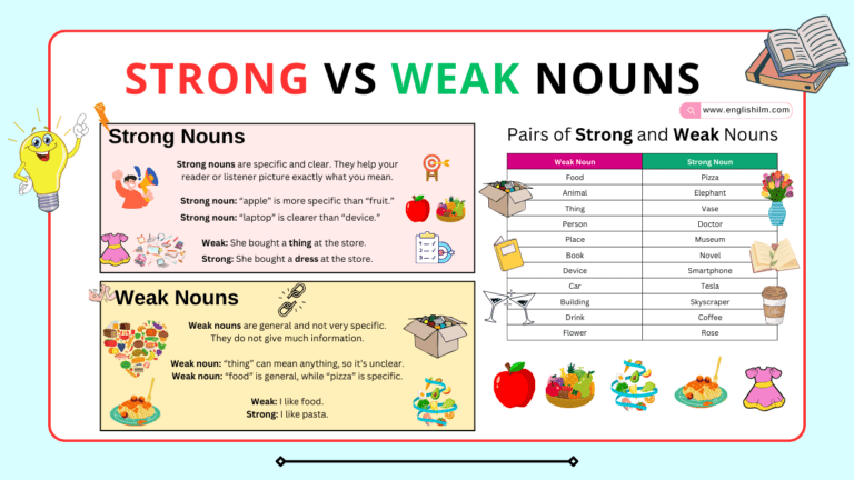 Strong vs. Weak Nouns: A Simple Guide