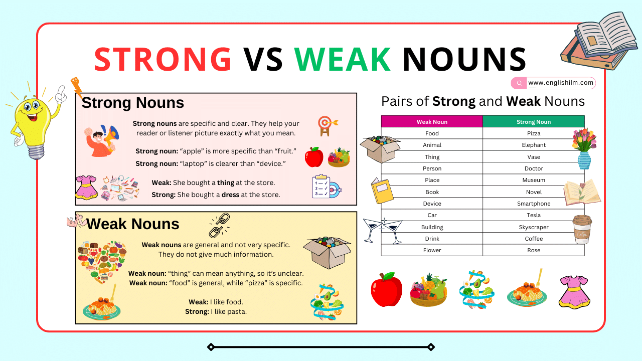 Strong vs. Weak Nouns: A Simple Guide