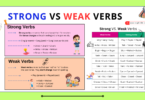 Strong vs. Weak Verbs Explained in English