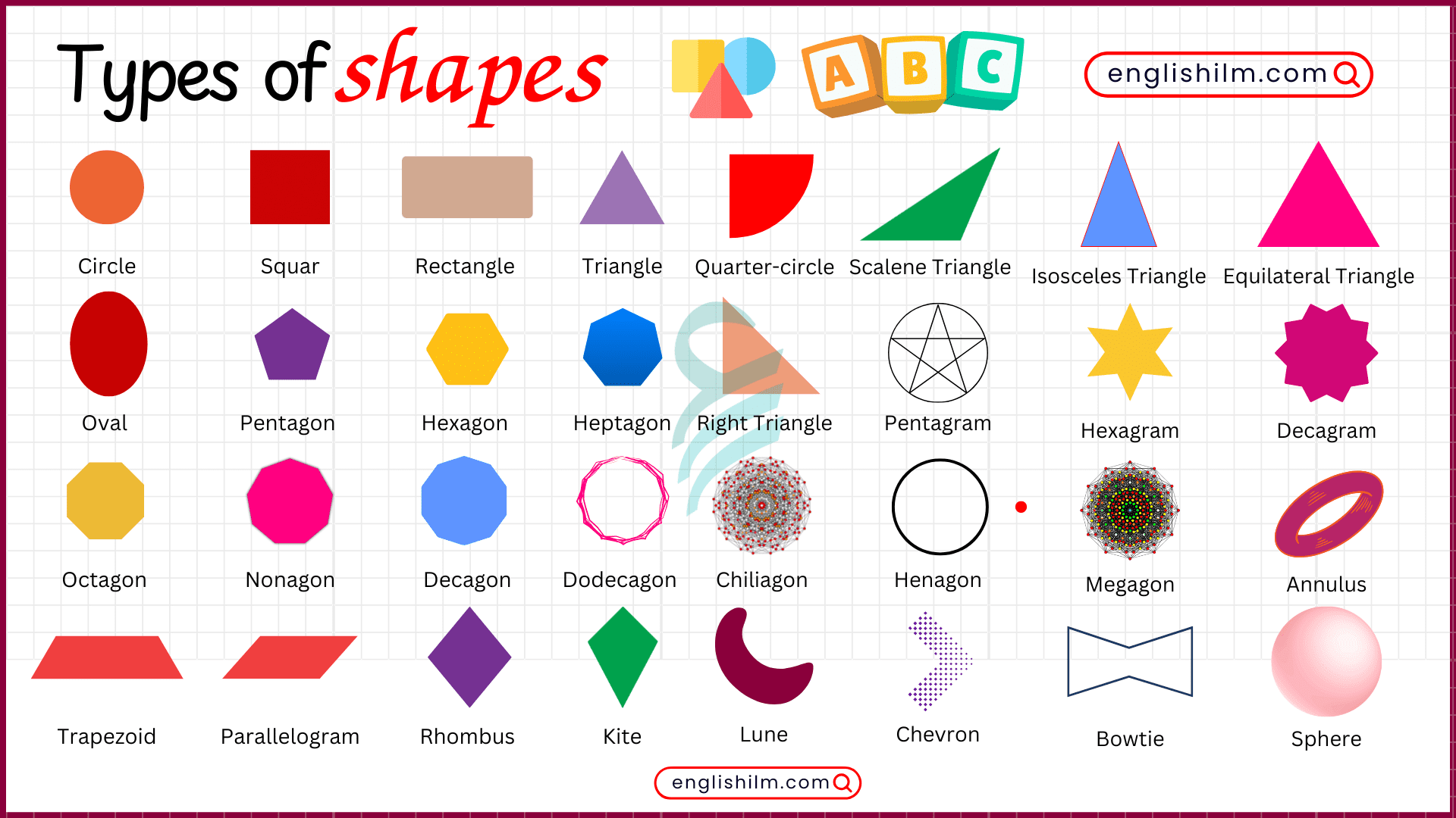 100 Shapes Names in English with Pictures