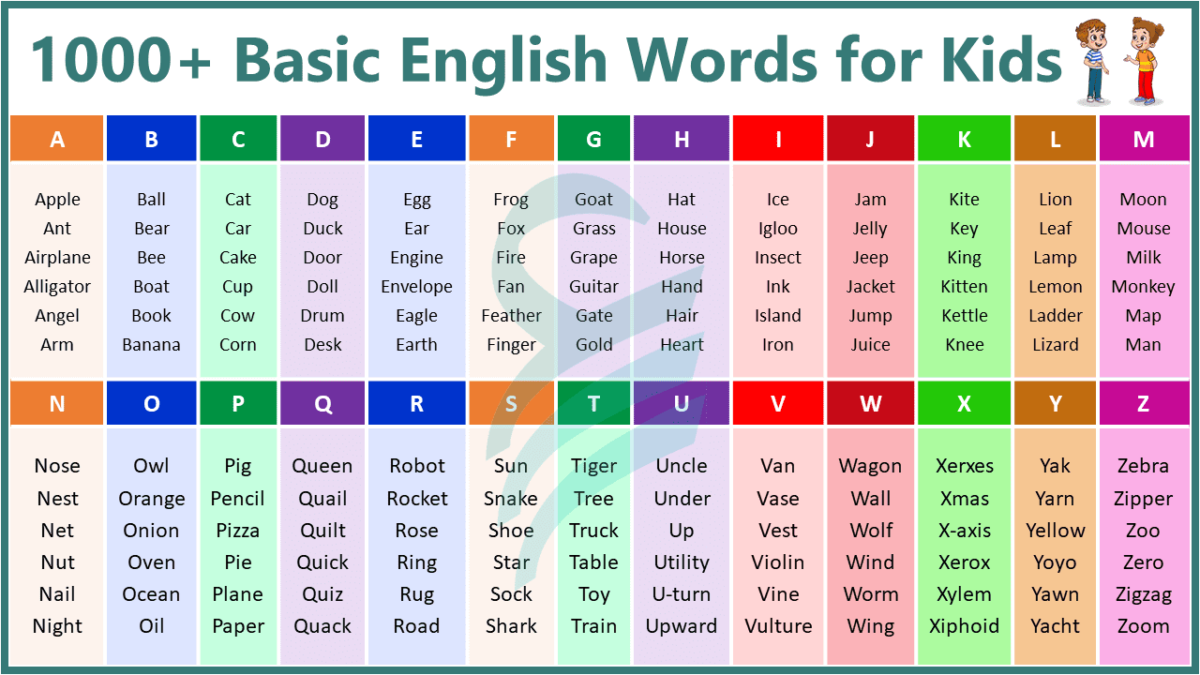 English Words With Pictures For Kids