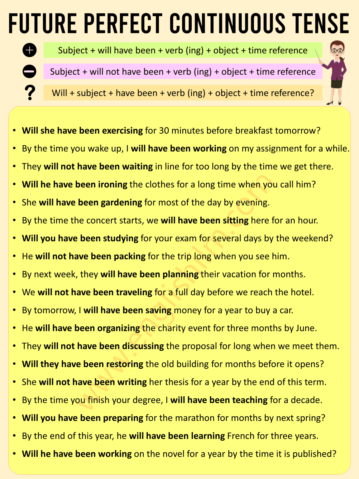 Example Sentences of Future Perfect Continuous Tense • Englishilm