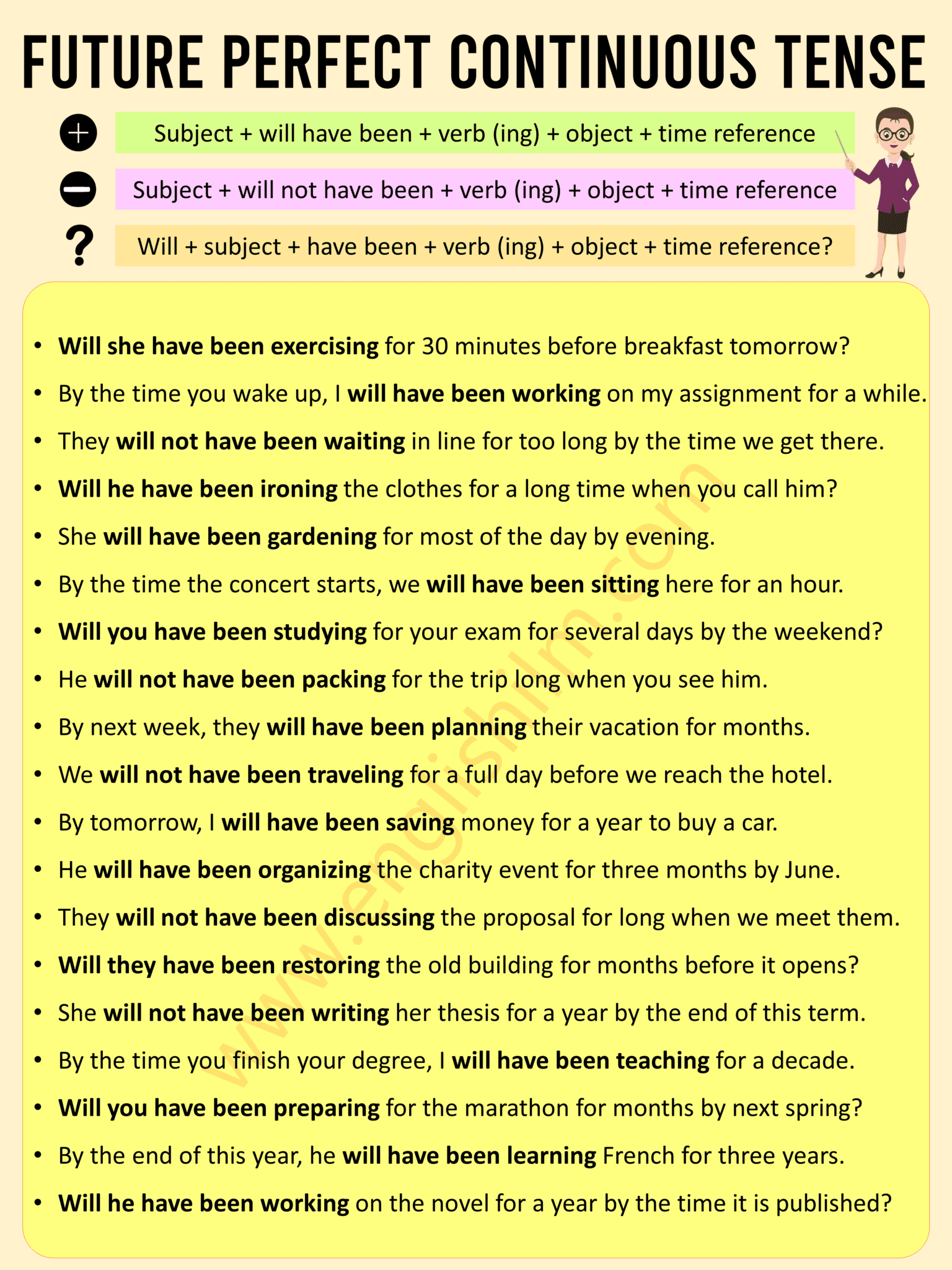 Example Sentences of Future Perfect Continuous Tense • Englishilm