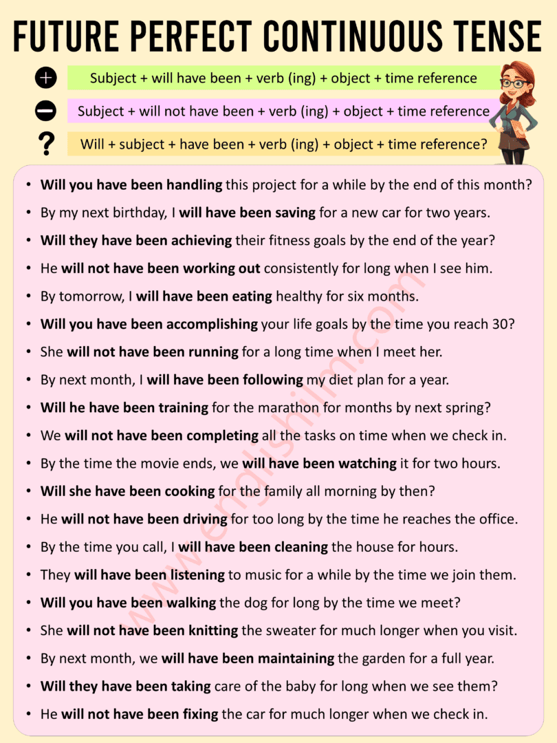 Example Sentences of Future Perfect Continuous Tense • Englishilm