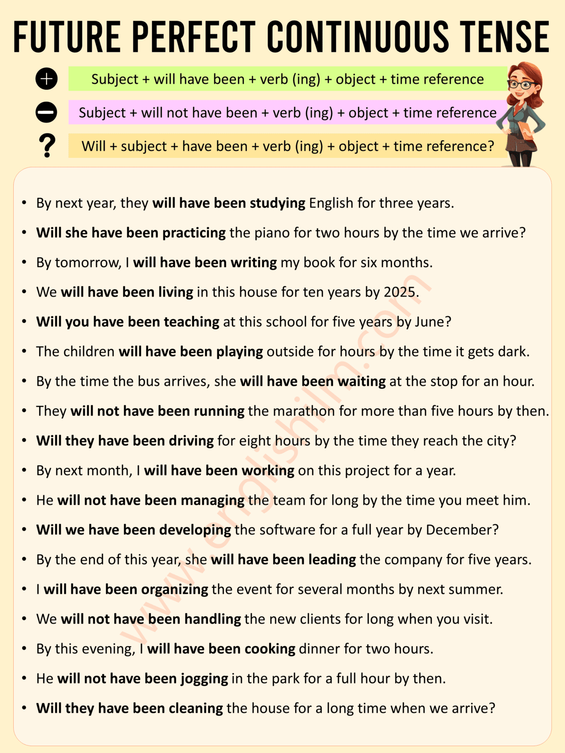 Example Sentences of Future Perfect Continuous Tense • Englishilm