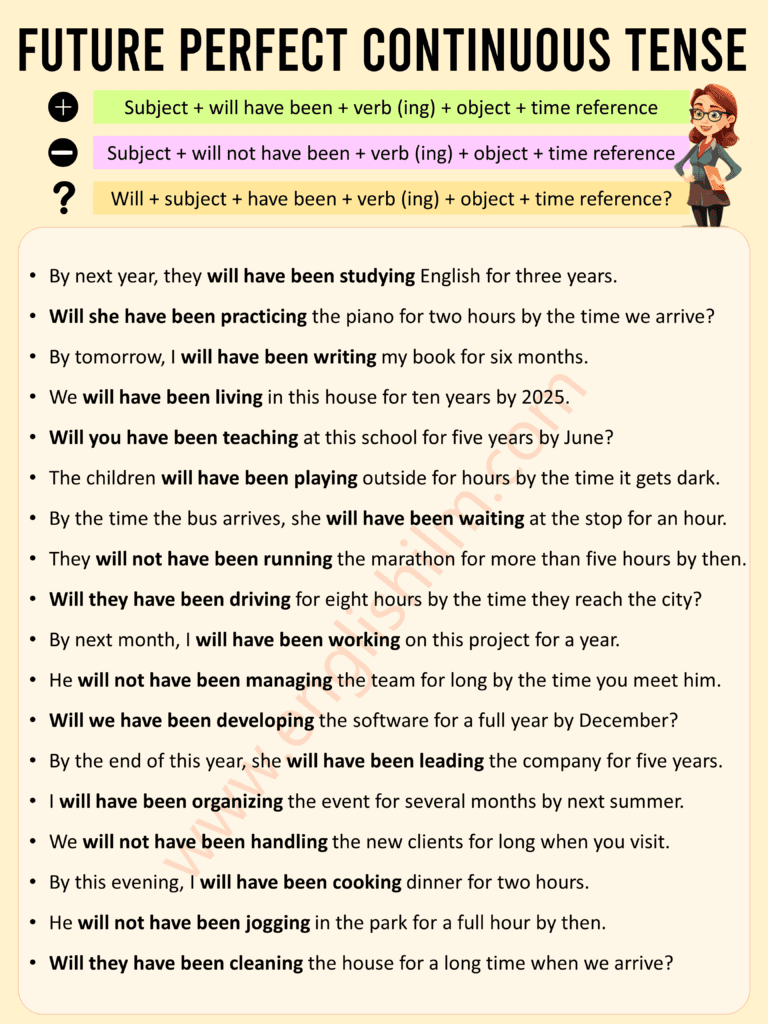 Example Sentences of Future Perfect Continuous Tense • Englishilm