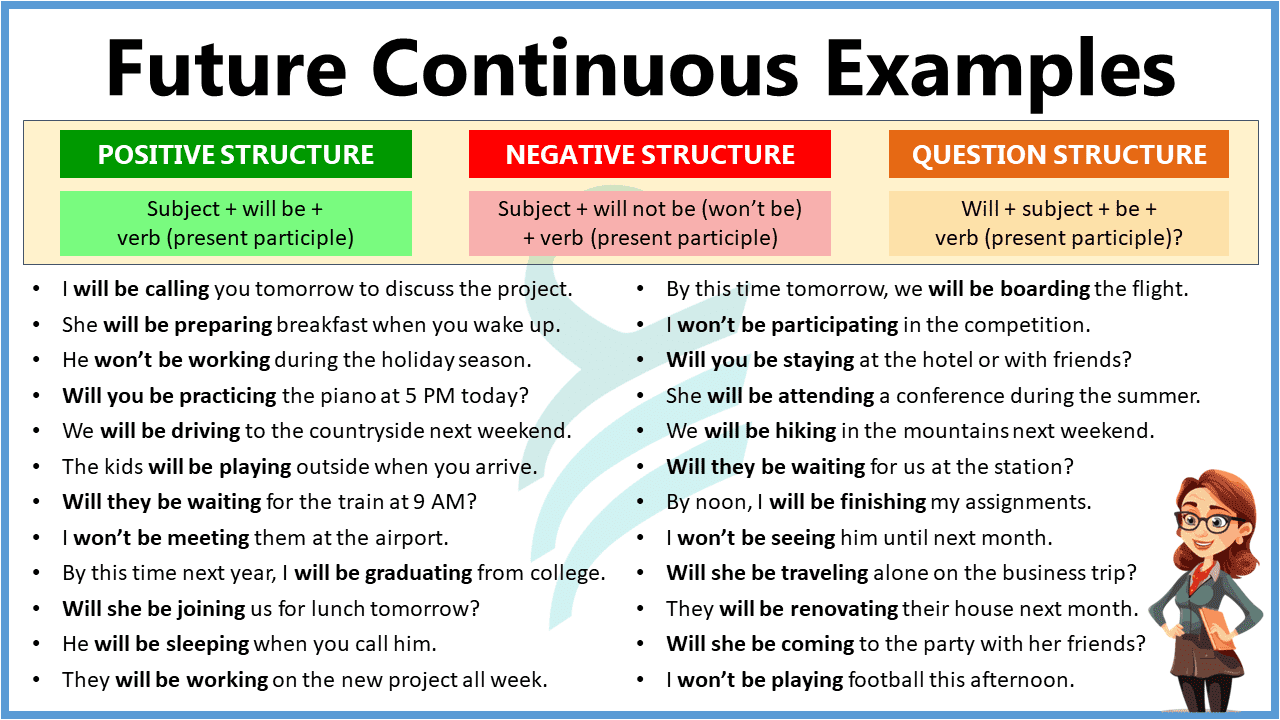 Example Sentences of Future Continuous Tense
