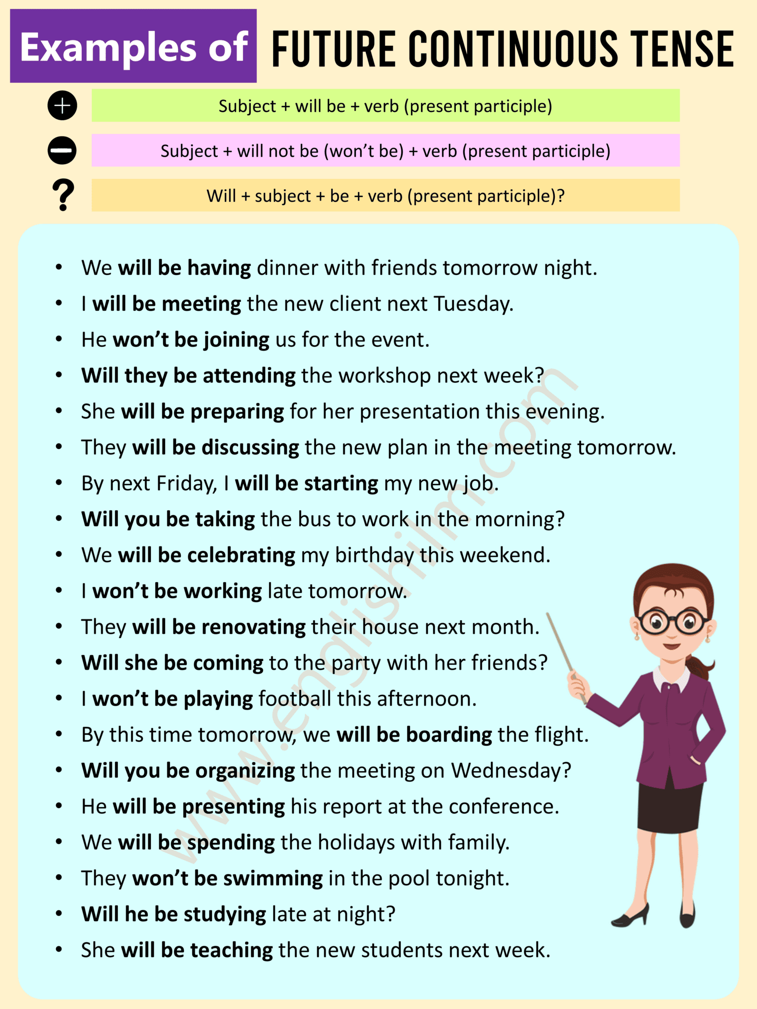 Example Sentences of Future Continuous Tense • Englishilm