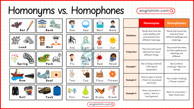 Homonyms vs. Homophones: What’s the Difference?
