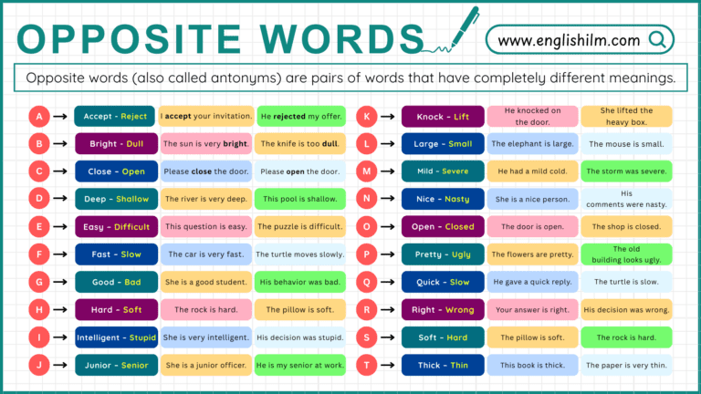 500+ A-Z Daily Used English Words with Opposites