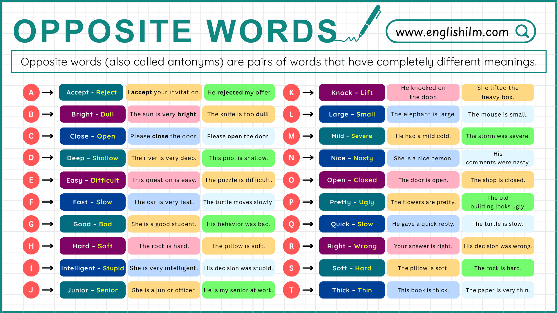 500+ A-Z Daily Used English Words with Opposites