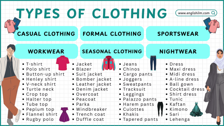 Clothing: Vocabulary Related to Clothing Items