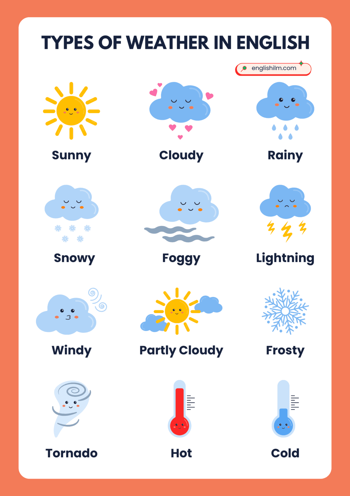 Expressing Different Types of Weather in English • Englishilm