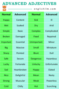100 Advanced Adjectives Used in the English Language • Englishilm