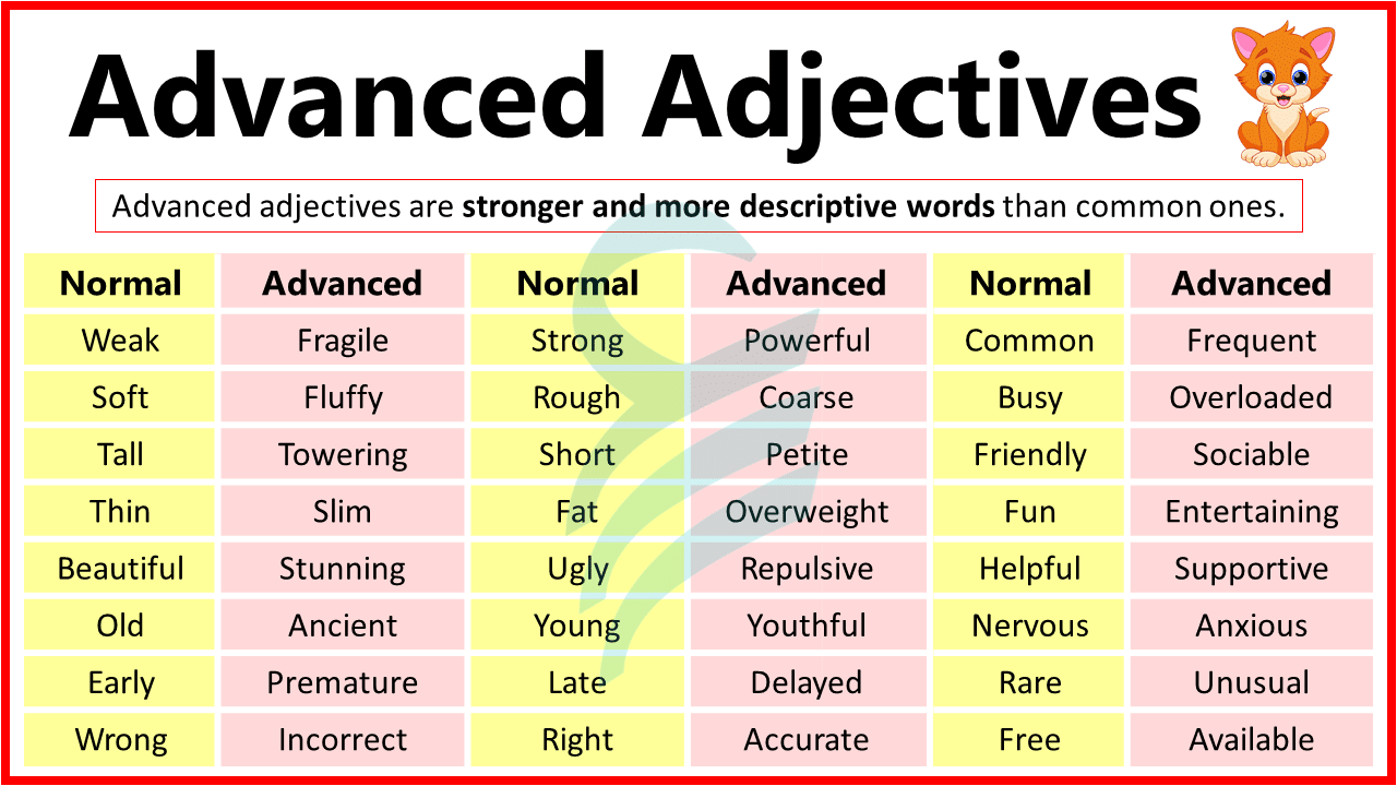 100 Advanced Adjectives Used in the English Language